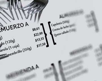 El desafío de comer sólo con Precios Cuidados