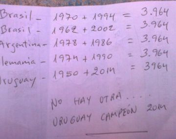 ¿Cuál es la suma que ilusiona a todo el pueblo uruguayo para el Mundial?