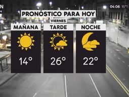Pronóstico del tiempo del viernes 16 de marzo de 2018