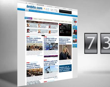 Ámbito.com