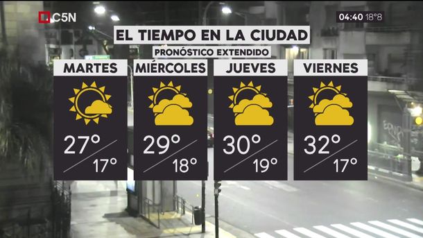 Pronóstico del tiempo extendido del lunes 5 de diciembre de 2017