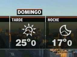 el fin de semana largo culmina sin lluvias en la ciudad y el conurbano el fin de semana largo culmina sin lluvias en la ciudad y el conurbano