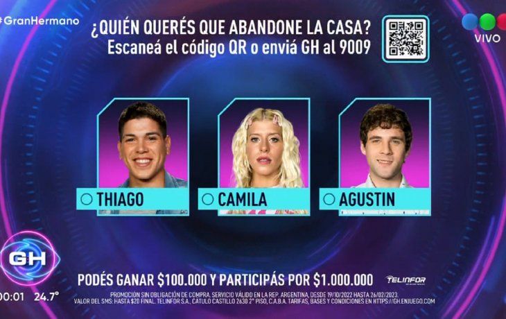 Gran Hermano: quiénes son los nominados esta semana tras la salvación del líder
