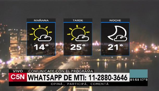 Pronóstico del tiempo del martes 2 de mayo de 2017