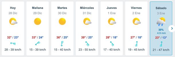 El sitio Meteored espera lluvias este sábado en Buenos Aires. El sitio Meteored espera lluvias este sábado en Buenos Aires. 