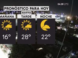 Pronostico del tiempo del martes 13 de marzo de 2018