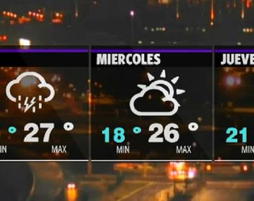 Para este martes se espera una jornada cálida con baja probabilidad de lluvias