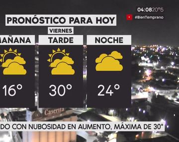 Pronóstico del tiempo del viernes 23 de febrero de 2018