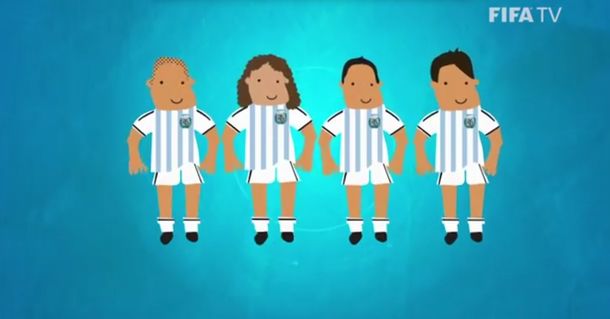 Así presenta la FIFA a la Selección para el Mundial: mirá el video