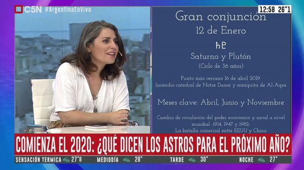 La astróloga que predijo el caos en 2020: Es un ciclo que nos hará recordar la primera y segunda guerra mundial