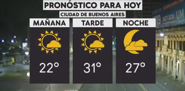 Pronóstico del tiempo del jueves 24 de enero de 2019