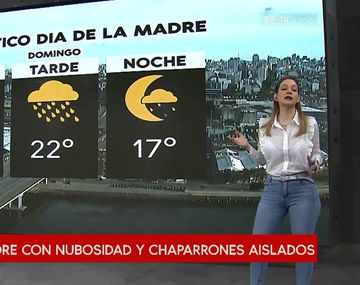 Pronóstico del tiempo del domingo 21 de octubre de 2018