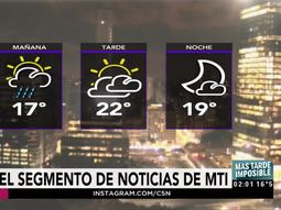 Pronóstico del tiempo para el miércoles 3 de mayo de 2017 Pronóstico del tiempo para el miércoles 3 de mayo de 2017