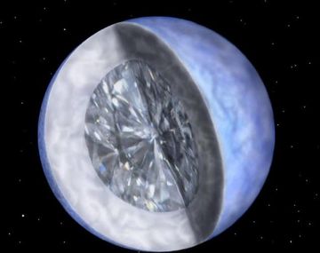 Diamond planet