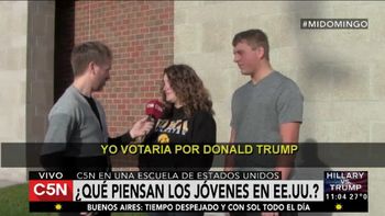 ¿A quién votarían los jóvenes de Estados Unidos si pudieran hacerlo? ¿A quién votarían los jóvenes de Estados Unidos si pudieran hacerlo?