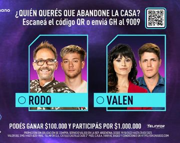 Quién es el líder de la semana en Gran Hermano: hora y cómo ver en vivo