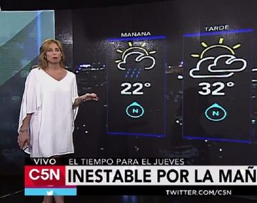 Pronóstico del tiempo del jueves 29 de diciembre de 2016
