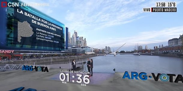 C5N rompió un nuevo récord: es el canal de noticias con más suscriptores de YouTube