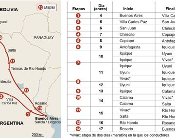 En su anteúltimo día