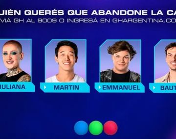 Las encuestas eligieron al próximo eliminado de Gran Hermano