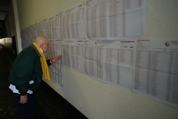 Prevén que el resultado de las PASO estará a la 1.30