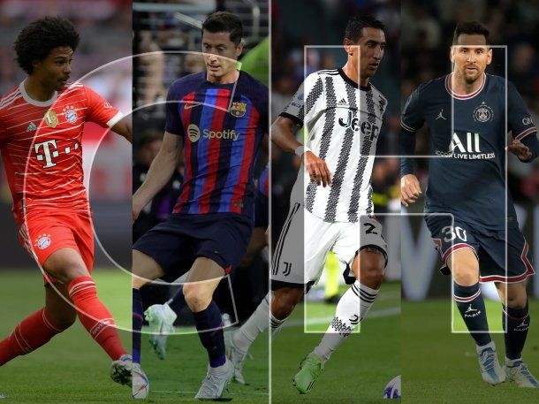 Cuál es el grupo de la muerte en la Champions League