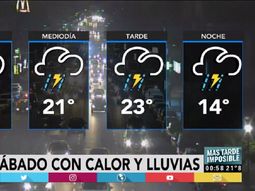 pronostico del tiempo para el sabado 17 de junio y para el domingo 18 de junio, dia del padre pronostico del tiempo para el sabado 17 de junio y para el domingo 18 de junio, dia del padre